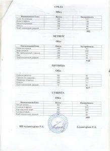 конкурс по горячему питанию на русском языке конкурс по горячему питанию на русском языке