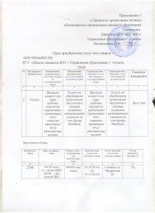 Конкурс по организаций горячего питания