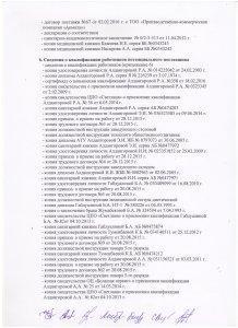 Протокол вскрытия конвертов