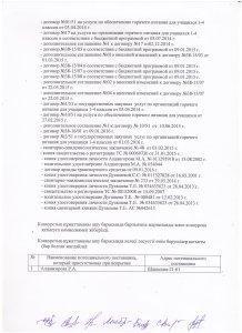 Протокол вскрытия конвертов
