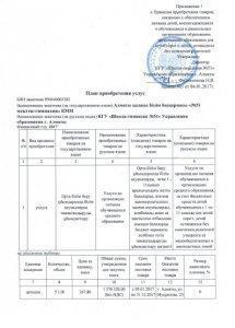 План приобретения услуг 2017год