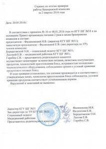 Справка по итогам проверки работы бракеражной комиссии за 2 квартал 2016 года